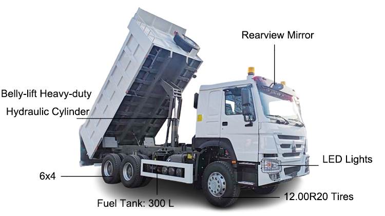 Used Howo 6x4 Dump Truck for Sale in Ghana