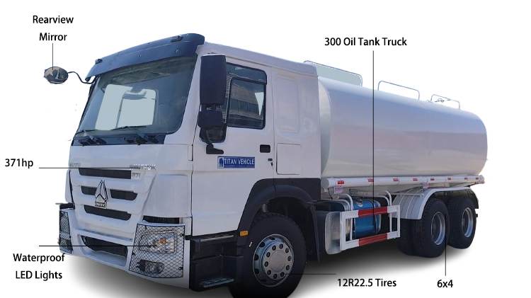 Used Howo 6x4 Oil Tanker Truck for Sale in Cameroon