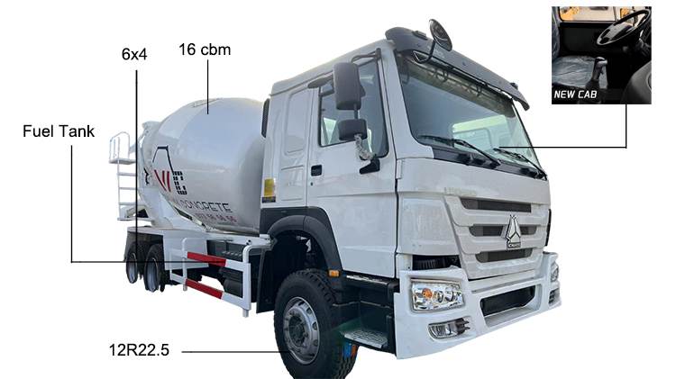 Used Sinotruk Howo Concrete Mixer Truck for Sale in Cameroon