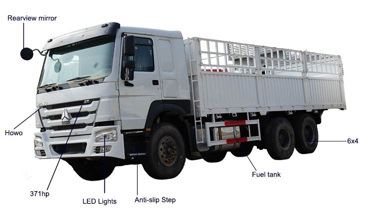 Used Sinotruk Howo Cargo Trucks for Sale Near Me
