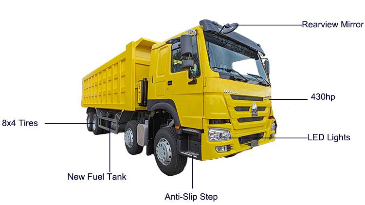 Guangzhou Used Trucks Sinotruk Howo 8x4 Tipper Truck for Sale