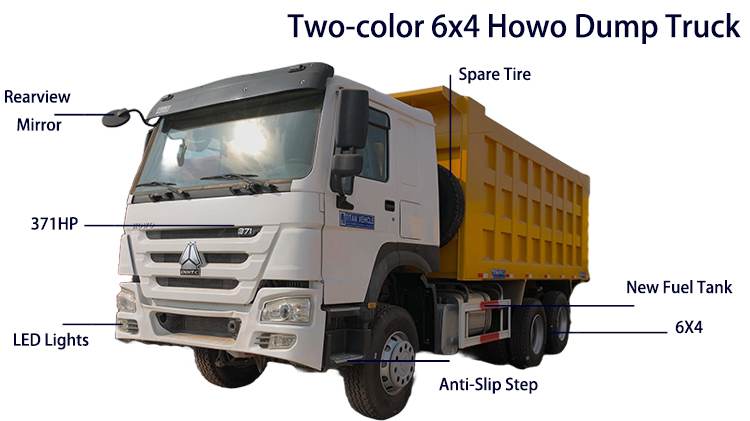 Second Hand 6x4 Howo Dump Truck Price in Uganda