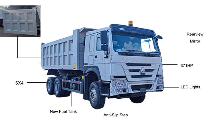 Used Sinotruk Howo Tipper Truck for Sale in Mexico