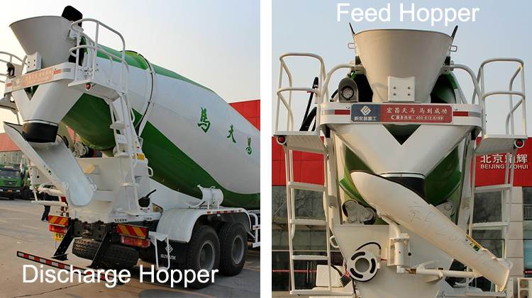Sinotruk 2023 Howo 7 Used Concrete Mixer Machine for Sale in Gambia